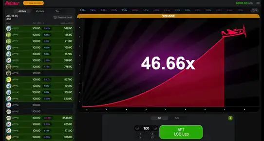 Permainan Aviator dengan 1win